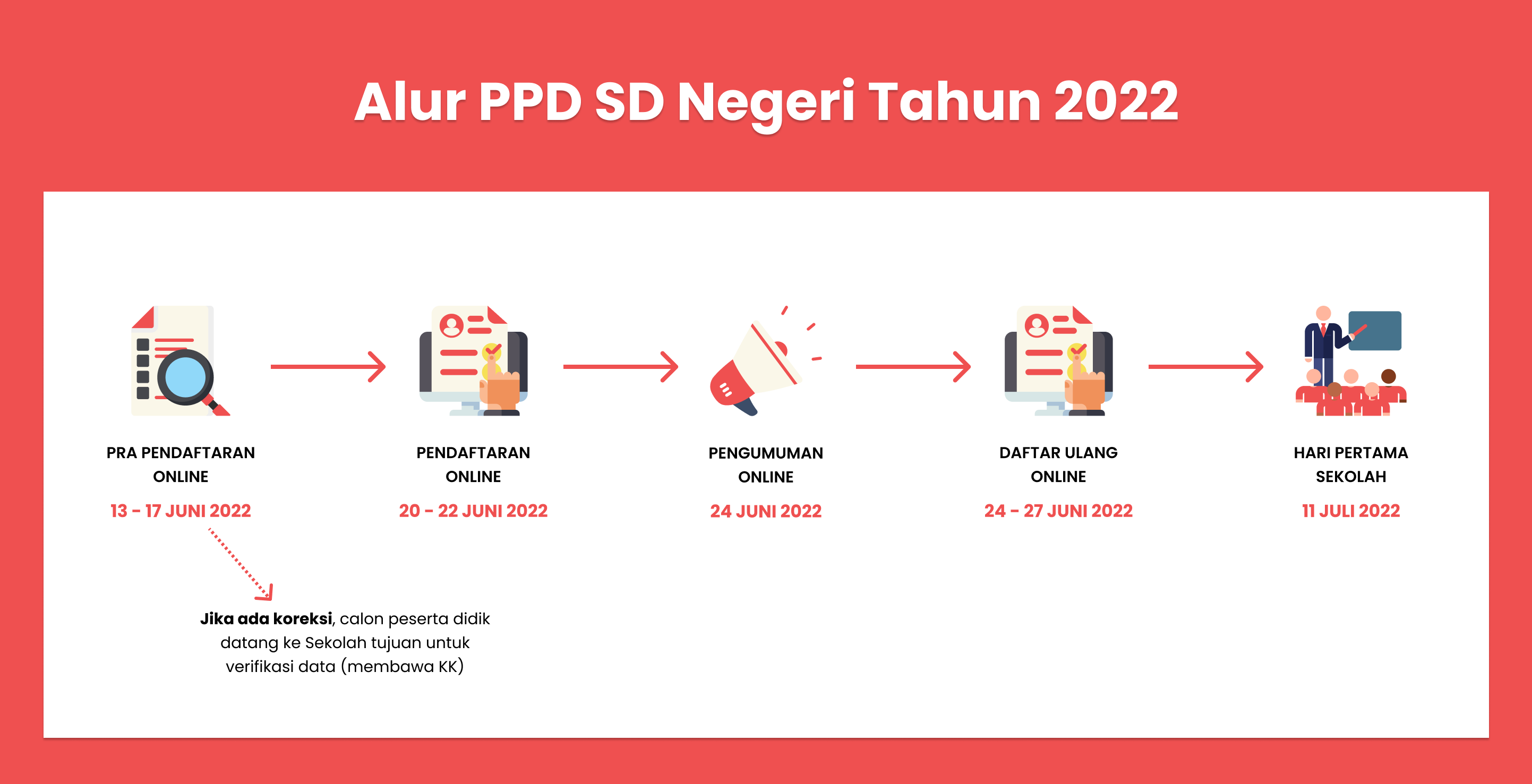 sdnsadeng01